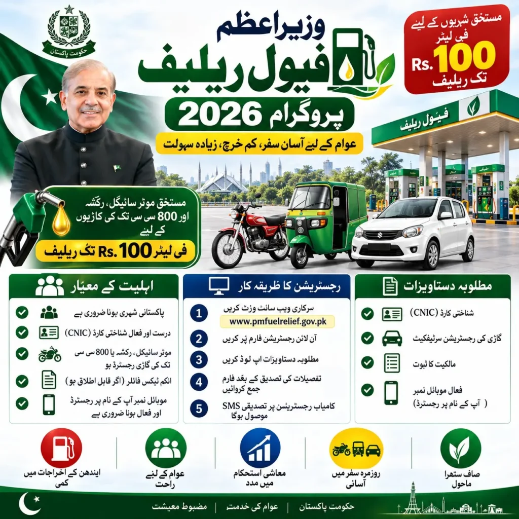 9771 PM Fuel Relief Subsidy Program 2026 Online Apply